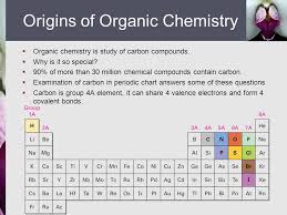 chapter 1 structure and bonding ppt download