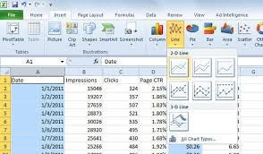 Learn How To Insert A Simple Line Chart In Excel