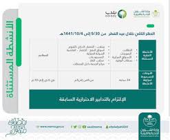 اشتراطات البلدية لفتح مطعم