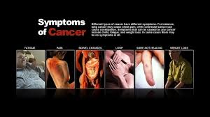 Image result for Cancer Pain
