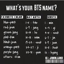 Details zu bts bangtan photo nameplate unique korea md goods korean name. Park A Korean Name My Park