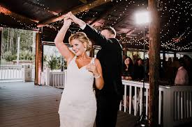 Our team has been raising the bar for lighting trends since 2003 (fun fact we coined the phrase 'accent' for uplighting rentals back in 2008). How To Photograph A Wedding Reception Off Camera Reception Lighting Laurenkdowningphotography Com