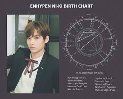 Enhypen Ni Ki Birth Chart Venus In Capricorn Birth Chart Neptune