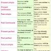 In the passive voice, the subject receives the action of the verb, for example: 1