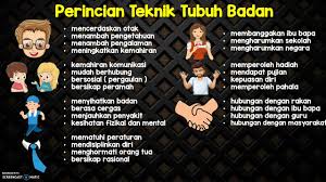 Karangan Sayangi Malaysiaku Upsr