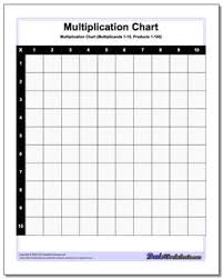 blank multiplication chart