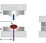 Compression Molding: Key Things You Need to Know