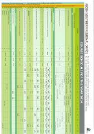 Ergonomic trained person for initial ergonomics risk assessment. Kursus Di Niosh Occupational Safety Health And Environment Unit Oshe