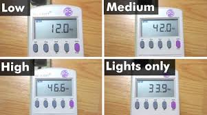 Economy ceiling fans start from inr 1,300 and deco variants go up to inr 1,500, the standard and deco range is reasonably priced at inr 1,500 to 2,200. How Much Electricity Does A Ceiling Fan Use A Helpful Guide For Everyone