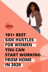 Pin On Passive Income Ideas