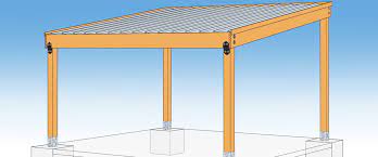 Here's a plan from another of our favorite diy blogs. 6 Free Pergola Plans Plus Pavilions Patios And Arbors Building Strong