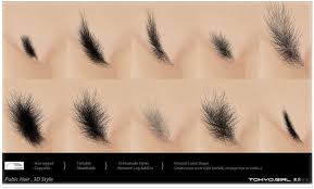 All you need is/are pubic hair design for male and female to get started. This Is Why Female Pubic Hairstyles Photos Is So Famous Female Pubic Hairstyles Photos The World Tree Top