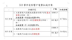 流媒体 悬崖之上 (2021) 整部电影 悬崖之上 完整电影在线高清. Sykx Bsokpinpm