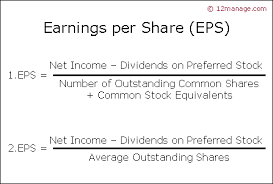 Basic eps = net income / weighted average. All About Earnings Per Share Eps 12manage