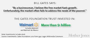 The Gates Foundation S Hypocritical Investments Mother Jones