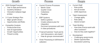 How Do I Make A Good Impression At My New Job Plaid For Women