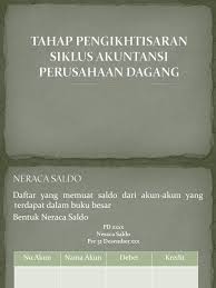 Check spelling or type a new query. Tahap Pengikhtisaran Siklus Akuntansi Perusahaan Dagang