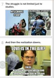 Discover unique things to do places to eat and sights to see in the best destinations around the world with bring. 17 Funny Memes On Commerce Students Factory Memes