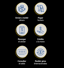 Con tu nueva cuenta podrás recibir tu salario, enviar plata entre cuentas bancolombia, pagar facturas, recibir ofertas de préstamos y. Como Abrir Ahorro A La Mano Aprender Es Facil