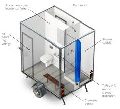 portable bathroom units temporary