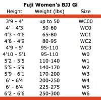 Hypnotik Bjj Gi Size Chart Fuji Gi Size Chart Bjj