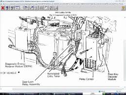 This code works in my 2003 seville sts and i understand it works . Short Circuit Cadillac 1992 Sedan Deville 158 000 V8 4 9 On