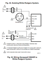 Wrg 5324 white rodgers solenoid wiring diagram. Adding Zone Valves To Weil Mcclain He Boiler Heating Help The Wall