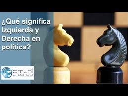 May 29, 2021 · el partido se disputará en punto de las 20:00 horas en la cancha. Que Significa Izquierda Y Derecha En Politica Una Perspectiva Desde Mexico Youtube
