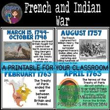 French And Indian War Timeline A Printable For Your Classroom American History Classroom Middle School History Teaching History