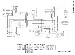 Electrical house wiring is the type of electrical work or wiring that we usually do in our homes and offices, so basically electric house wiring but if the. Diagram Honda Odyssey 350 Wiring Diagram Full Version Hd Quality Wiring Diagram Agenciadiagrama Tavola25 It