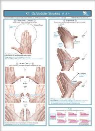 Image Result For Manual Lymphatic Drainage Massage Diagrams Lymphatic Drainage Massage Lymph Massage Lymphatic System Massage