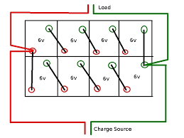 Today, i will be discussing the three main battery bank options you have when it comes to solar batteries: Battery Bank Wiring