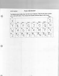 Check spelling or type a new query. Periodic Table Puzzle Answer Key Periodic Table Timeline