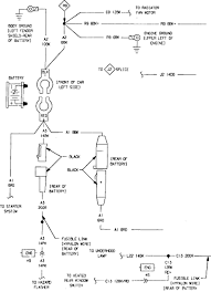 Once you get your free wiring diagrams, then what do you do with it. Diagram 89 Dodge Shadow Wiring Diagram Full Version Hd Quality Wiring Diagram Wiringtracerd Bramita It