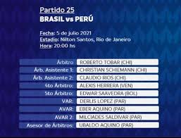 Fifa 21 perú vs brasil. R6jxwy0prfswnm