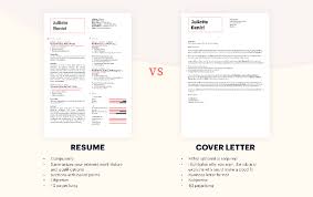 We have 100+ cover letter examples by type and industry to help you. What Is The Difference Between Resumes And Cover Letters Quora