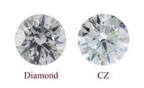 The cubic part of the name comes from the fact that the stone has a cubic crystalline form. Man Made Diamonds Vs Cubic Zirconia What Is The Difference
