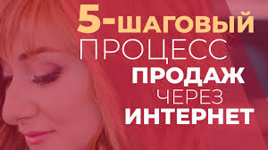 что можно сделать своими руками и продавать через интернет 5 Shagovyj Process Prodazh Cherez Internet Dlya Mnogih Prodazhi Cherez Internet Eto Nechto Nevoobrazimoe Poroj Marketingovye Strategii Marketing Kontenta Marketing