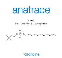 Anatrace.com