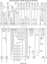 Home » nissan manuals » 1997 nissan pickup » manual viewer. 97 Nissan Starter Wiring Diagram Wiring Diagram Networks