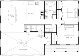There are several web sites which will assist you in designing your floor plan. Computer Aided Design Cad Cad Overview Uses Examples Smartdraw