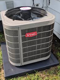 Check spelling or type a new query. Willis Mi Furnace Repair And Air Conditioning Repair