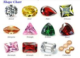 Cubic Zirconia Stones For Jewelry Design Loose Gemstones Gemstone Prices Topaz Gemstone