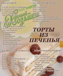 5 самых вкусных тортов без выпечки и без желатина Pin By Alla Akindinova On Cooking Food Garnishes Dessert Cake Recipes Cooking Recipes