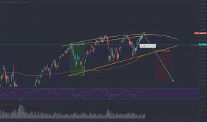 Ivv Stock Price And Chart Amex Ivv Tradingview