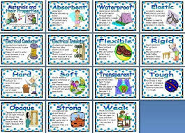 Properties Science Teaching Resources Ks2 Science Teaching Science