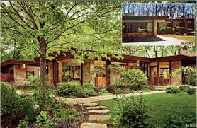 Image result for feng shui pictures of plants and water