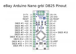 Arduino nano every pinout is explained in detail in this post. Ebay Db25 Arduino Nano Grbl Adapters Pappp S Rambling