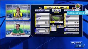 İşte, fenerbahçe tv yayın akışı ve fb tv canlı yayın bilgileri. Fb Tv Uludag Sozluk
