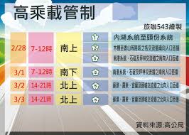 中華民國教育部版權所有© 2015 ministry of education, r.o.c. é«˜é€Ÿå…¬è·¯é«˜ä¹˜è½½æ—¶é—´